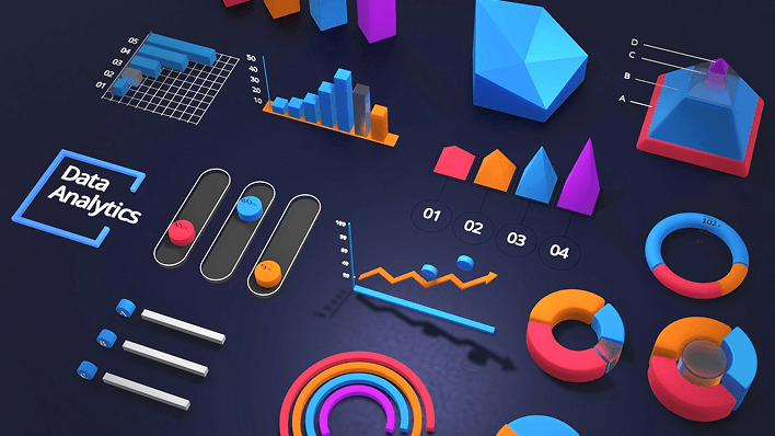 Care Team Progress Analytics